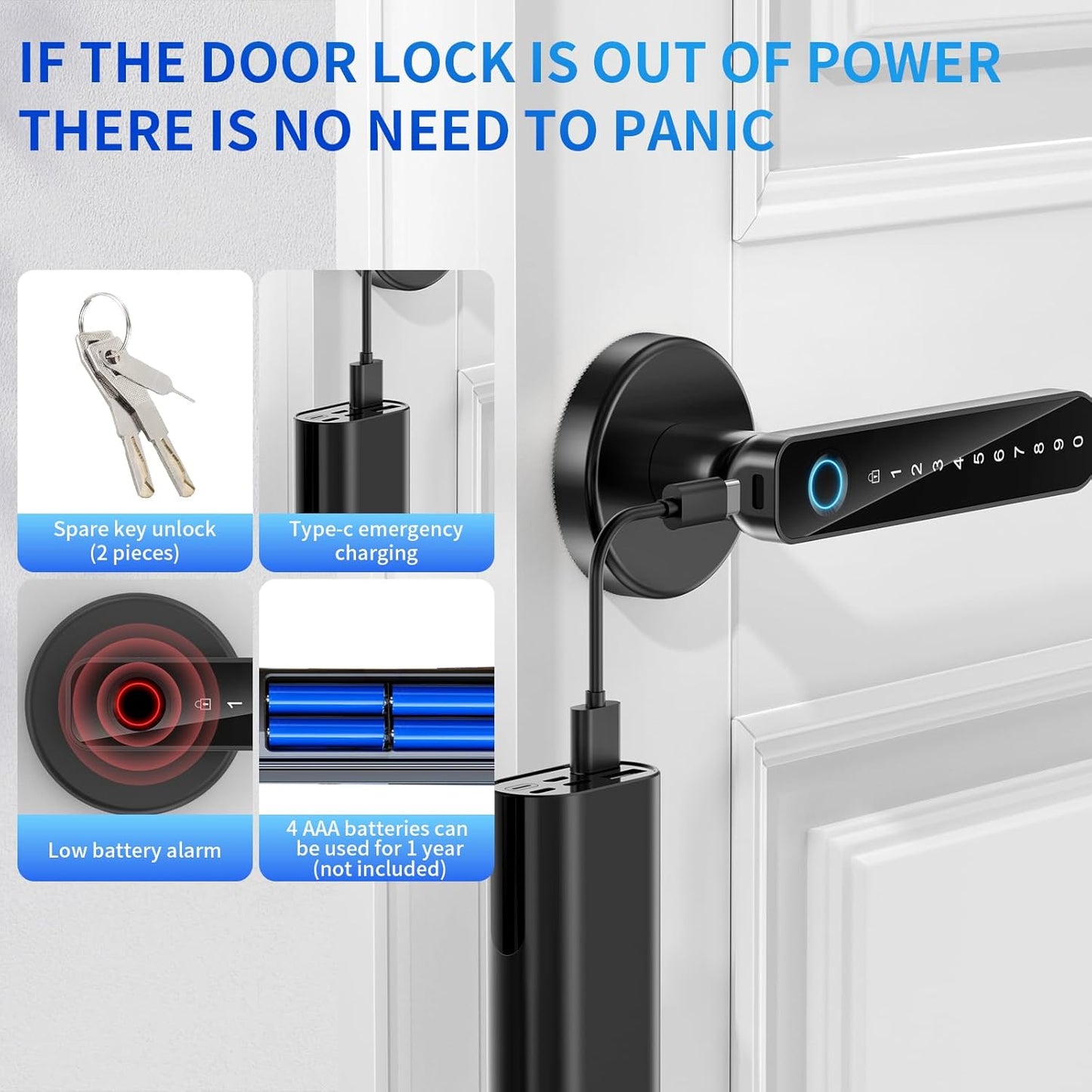 SecureEase™ Door Lock