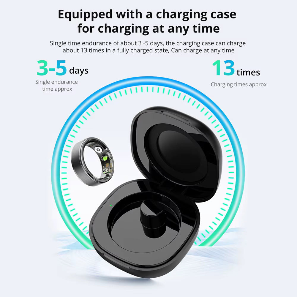 Pro Feature Upgrade with FREE Charging Case