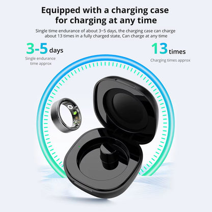 Pro Feature Upgrade with FREE Charging Case