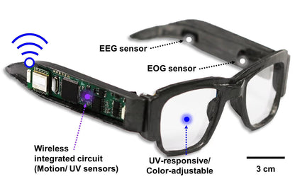 VisionX Smart Glasses